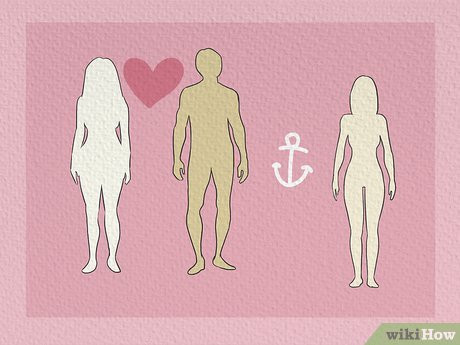 Step 5 Nesting partners can also be primary or anchor partners.